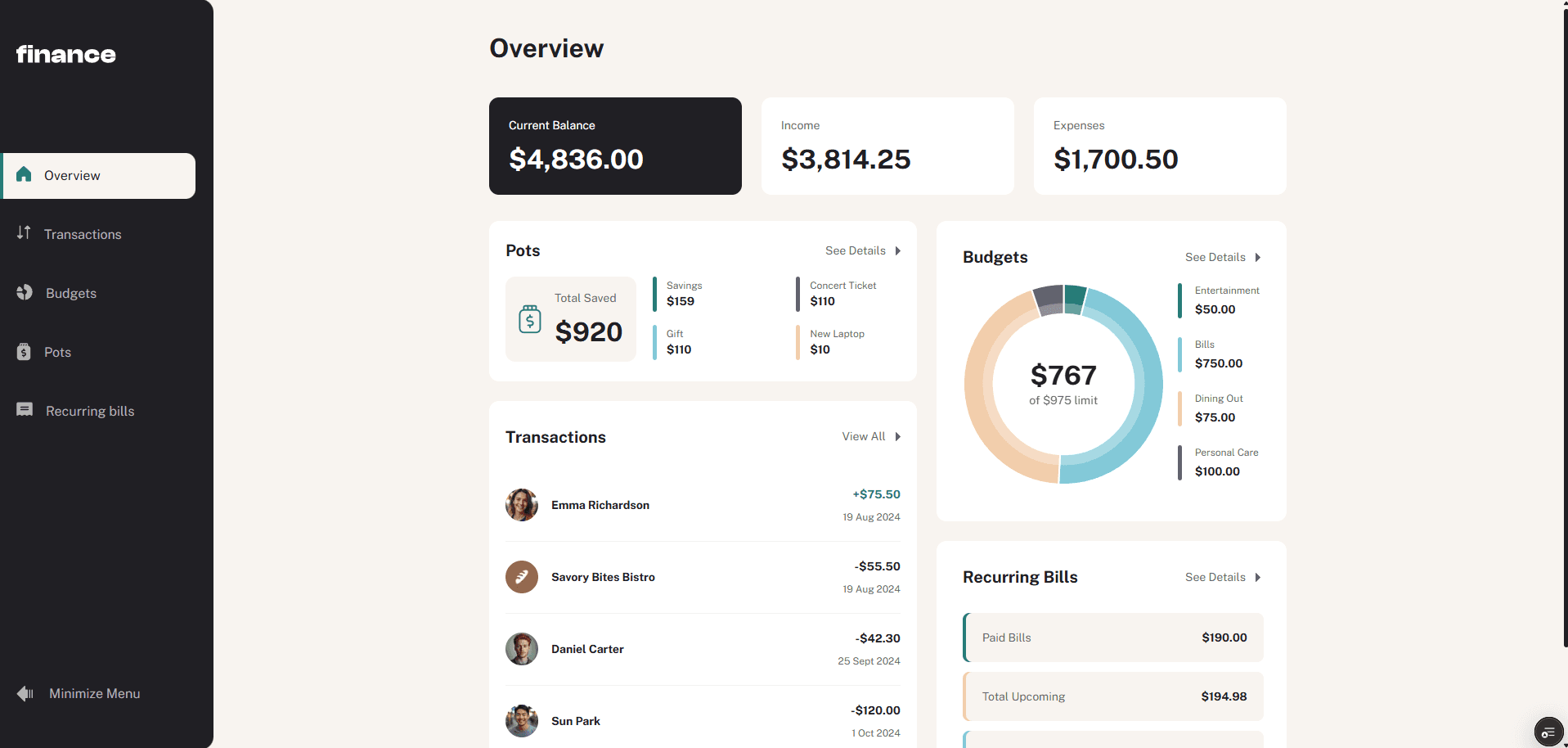 Finance Personnelle